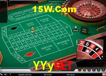 YYybet - Login Methods